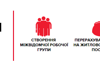 На сайті «Батьківщина» запрацював спеціальний розділ «Справедливі тарифи»