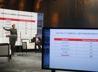 Побороти контрабанду можна за місяць за умови політичної волі, – Юлія Тимошенко