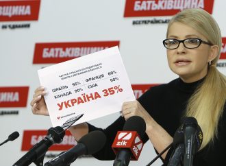 Президент хоче вже у 2017-му виставити на продаж землю в обхід мораторію, – Юлія Тимошенко