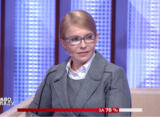 Юлія Тимошенко, Анатолій Гриценко, Андрій Садовий та інші кандидати об’єднались і підписали Меморандум про чесні вибори