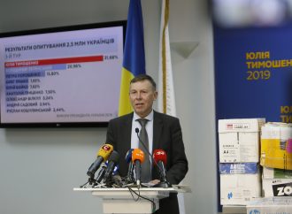 Юлія Тимошенко перемагає на виборах президента, – дані анкетування 2,5 млн українців