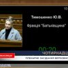 Юлія Тимошенко: Ми не пропустимо закон, що дозволяє забирати у людей єдине житло за борги!